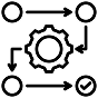 Case Processing